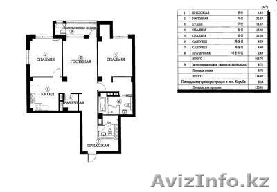  Продам 3-комнатную квартиру - Изображение #1, Объявление #1983
