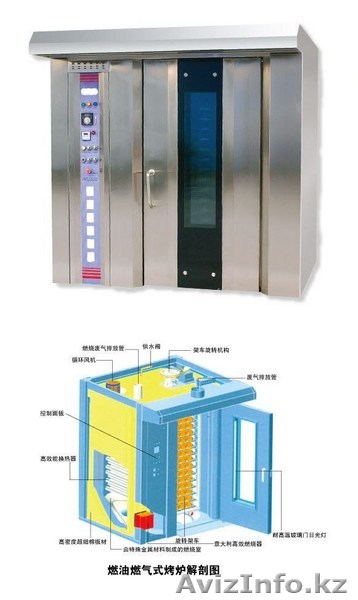 Хлебопекарное пищевое оборудование для пекарни (Китай) поставляем в Казахстан из - Изображение #1, Объявление #61057