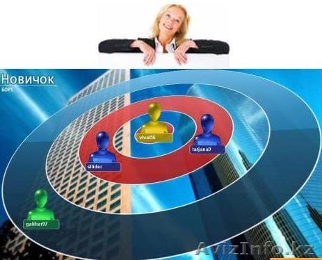 Зарабатывайте, путешествуйте, владейте недвижимостью! - Изображение #1, Объявление #104874