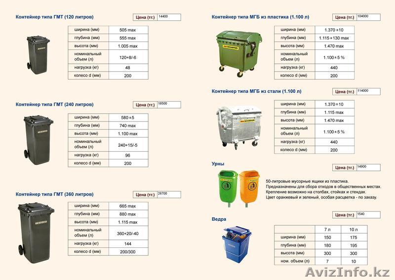 мусорные контейнера - Изображение #1, Объявление #255503