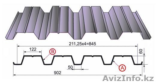 Оборудование для производства профнастила профлиста Н60 - Изображение #1, Объявление #296398