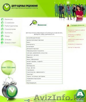 Обучение по созданию сайта. - Изображение #1, Объявление #812014