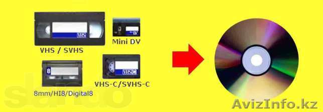Оцифровка видеокассет - Изображение #1, Объявление #817724