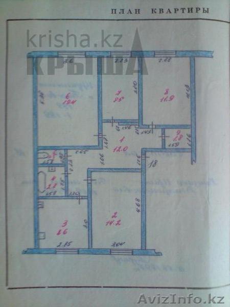 недвижимость на курорте Боровое - Изображение #1, Объявление #846721