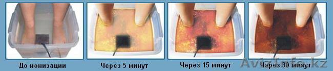 Аппаратное комплексное очищение организма - Изображение #1, Объявление #906626