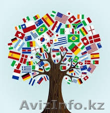 Переводческое бюро «ALL RIGHT» делает различные переводы и редактирование - Изображение #1, Объявление #902499