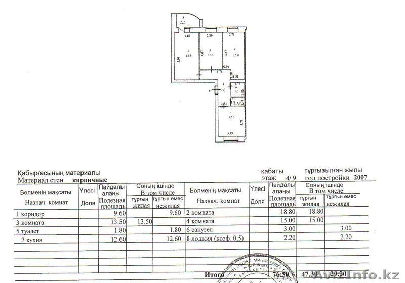 срочно продам 3-х комнатную! - Изображение #1, Объявление #922001