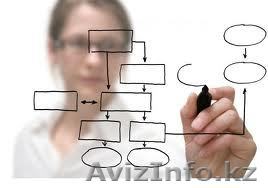 Основы управления проектами - Изображение #1, Объявление #987848