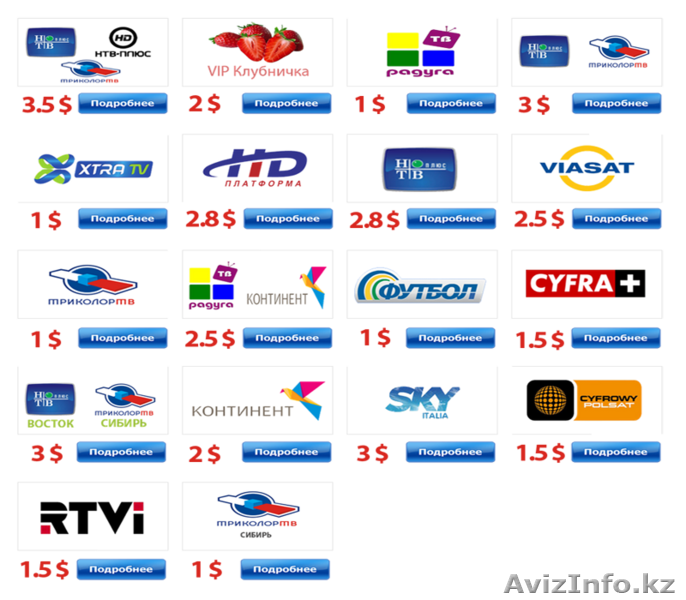 открытие кодированных каналов - Изображение #1, Объявление #999260