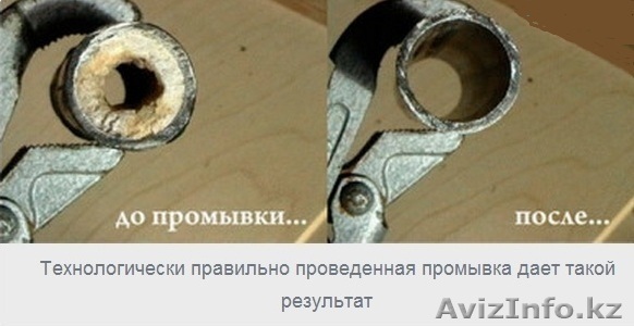 АНТИРЖАВИН средство предназначено для промывки - Изображение #1, Объявление #1002749