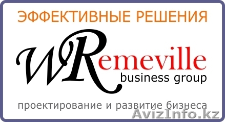 Создание бренда - Изображение #1, Объявление #1133907