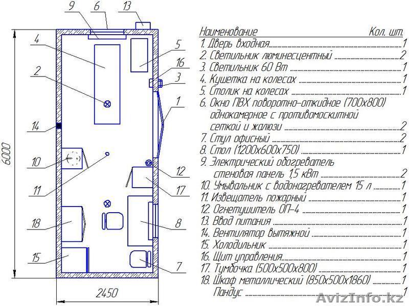 Вагон-дом "Domus" 6м медпункт - Изображение #1, Объявление #1206755