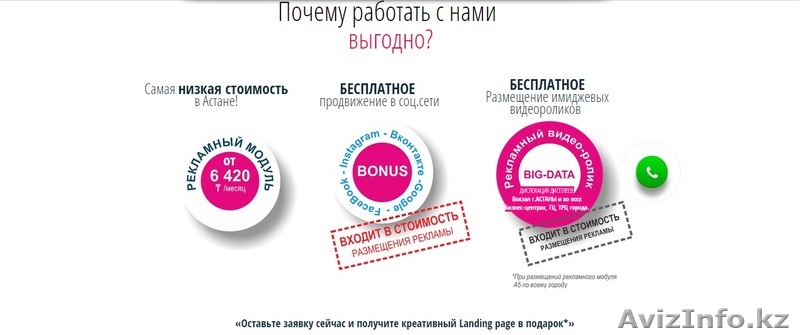 Реклама в Астане! Реклама в лифтах. Largo Productions - Изображение #1, Объявление #1222722