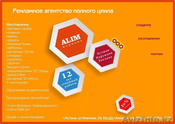 Наружняя реклама Астаны - Изображение #1, Объявление #1214379