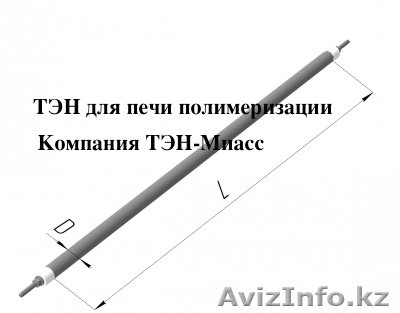 тэны для печи (камеры) полимеризации, тэны просушки полимерной краски  Астана - Изображение #1, Объявление #1224073