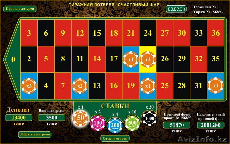 Комплекты лотерейного оборудования - Изображение #1, Объявление #1244147