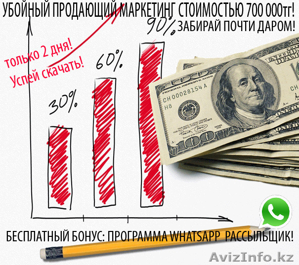 Убойный маркетинг+Whatsapp рассыльщик в подарок! - Изображение #1, Объявление #1263739