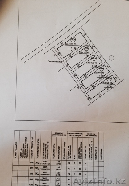 недвижимость в Болгари земельный участок с минеральной водой в Кранево - Изображение #1, Объявление #1265034