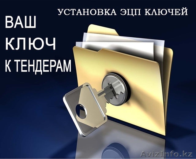 Настройка электронного ключа для участия в закупках - Изображение #1, Объявление #1281177