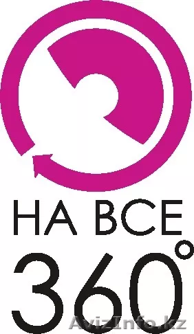 Уникальный электронный городской справочник, в 3D туры - Изображение #1, Объявление #1280698