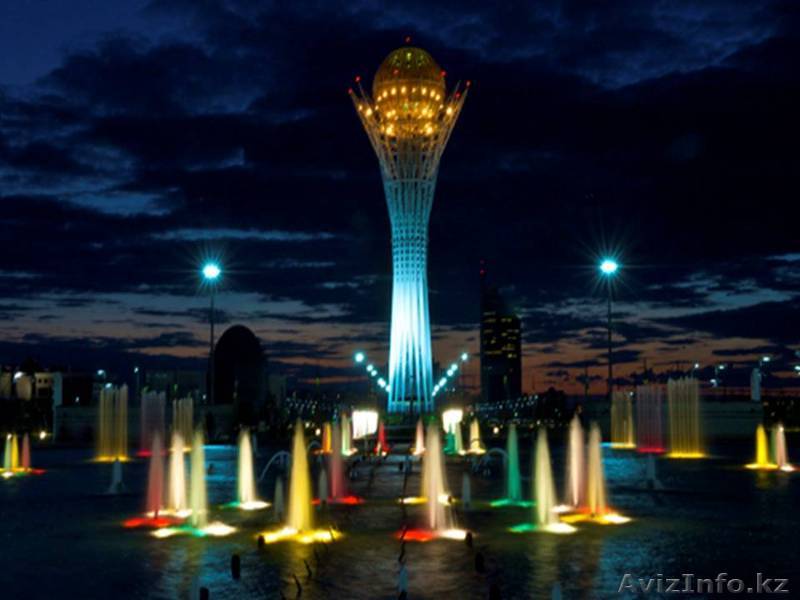 Аэро фото и видео съемка - Изображение #1, Объявление #1289763