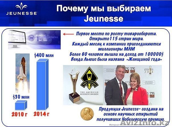 Компания JEUNESSE - Изображение #1, Объявление #1307087