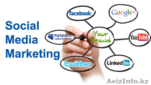 SMO/SMM продвижение сайтов в интернете - Изображение #1, Объявление #1331849