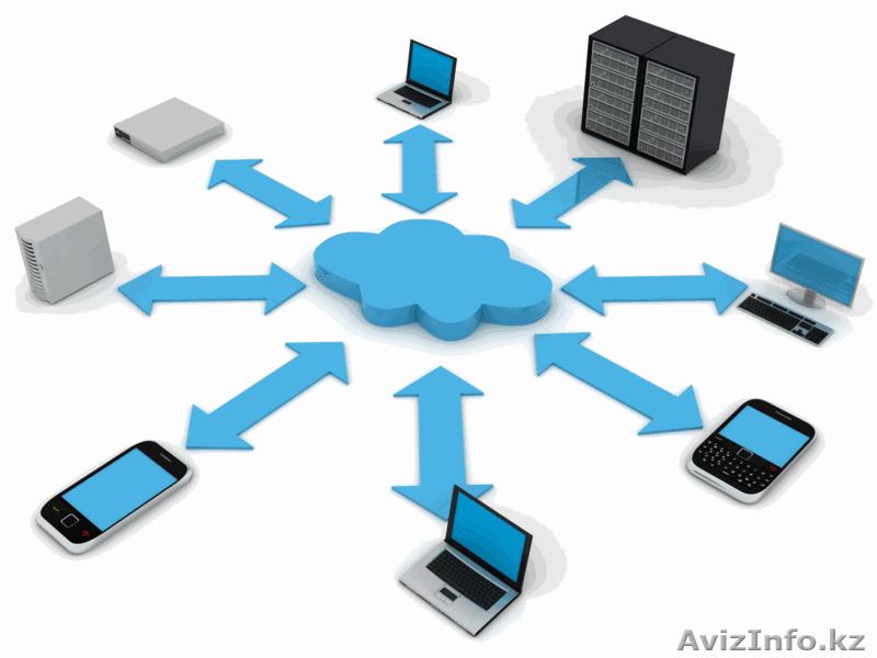 Услуги программиста 24/7 - Изображение #1, Объявление #1348674