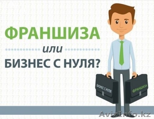 Cамая прибыльная международная франшиза - Изображение #1, Объявление #1443056