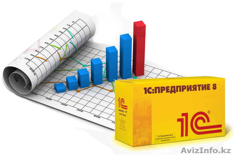 Экспресс - обучение персонала программе 1С: БУХГАЛТЕРИЯ - Изображение #1, Объявление #1448690