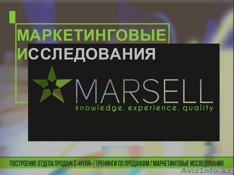 Маркетинговые исследования в любых сферах бизнеса. - Изображение #1, Объявление #1464809