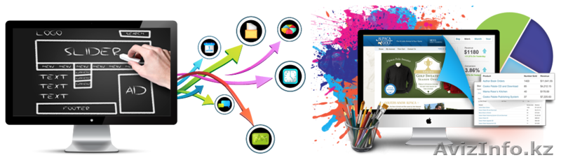 Создание индивидуальных web-сайтов - Изображение #1, Объявление #1468466