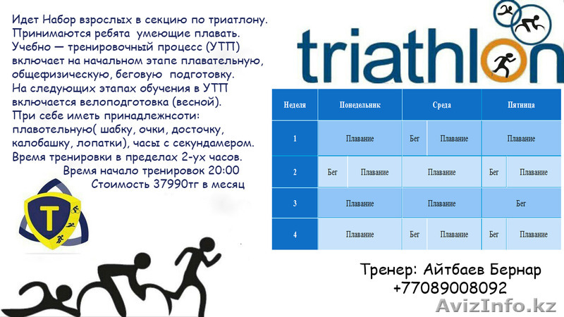 Триатлон, плавание - Изображение #1, Объявление #1509133