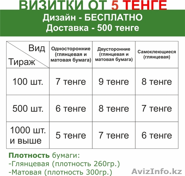 Печать визиток - Изображение #1, Объявление #1614164