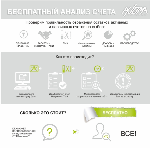 Анализ счета БЕСПЛАТНО - Изображение #1, Объявление #1656459