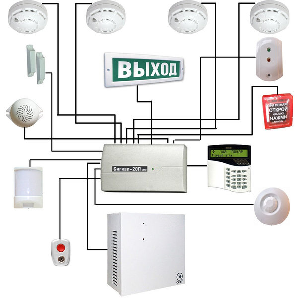Установка Пожарной Сигнализации, Обслуживание - Изображение #1, Объявление #1666685