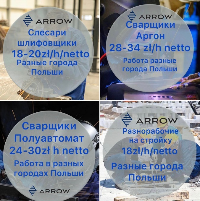 Прямой работодатель в Польше - Изображение #1, Объявление #1732294