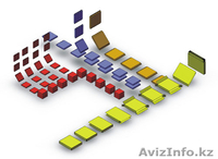 Горизонтальная упаковочная машина Horizontal Cartoner - Изображение #2, Объявление #224666