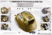 ZEPTER international - Изображение #7, Объявление #571222