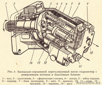 ремонт гидравлики в астане - Изображение #5, Объявление #649640