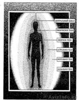 Космоэнергетика - Изображение #3, Объявление #647051