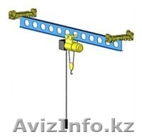 Продам металлообрабатывающее оборудование бывшее в употреблении - Изображение #7, Объявление #787238