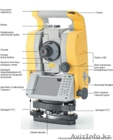 Тахеометр Trimble Nikon Spectra Precision - Изображение #2, Объявление #783657