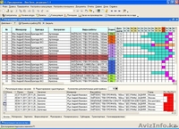 Программа «BON SENS» - Автоматизация производственного процесса наружной рекламы - Изображение #5, Объявление #806457