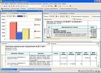 Программа «BON SENS» - Автоматизация производственного процесса наружной рекламы - Изображение #3, Объявление #806457