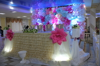 Event Production - Изображение #4, Объявление #891666