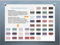 Стилист-имиджмейкер - Изображение #3, Объявление #896225