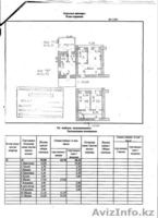 Котедж в Макинске - Изображение #6, Объявление #920092
