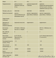 Мини земснаряд юнга - Изображение #2, Объявление #959810
