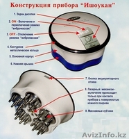Продам! Акупунктурный массажер Ишоукан. - Изображение #1, Объявление #1025112